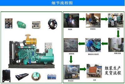【800KW帕欧NK296LM81柴油发电机组价格_800KW帕欧NK296LM81柴油发电机组厂家】- 